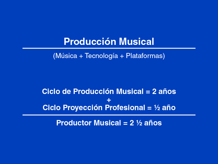 Presentacion Visual produccion-2